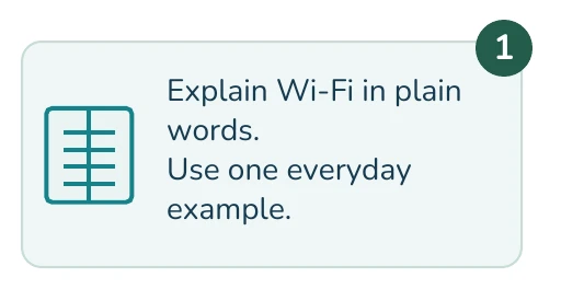Illustrated example: Explain Wi-Fi in plain words. Use one everyday example.