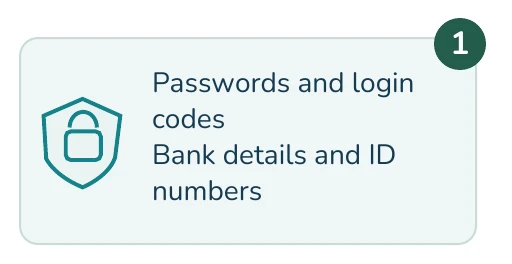 Illustrated example: Passwords and login codes Bank details and ID numbers