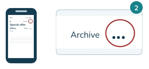 Simplified Gmail on iPhone illustration: Tap the TOP three dots. Whole phone and enlarged highlighted control.