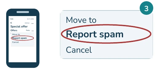 Simplified Gmail on iPhone illustration: Tap Report spam. Whole phone and enlarged highlighted control.