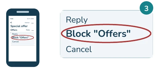 Simplified Gmail on iPhone illustration: Tap Block "Offers". Whole phone and enlarged highlighted control.