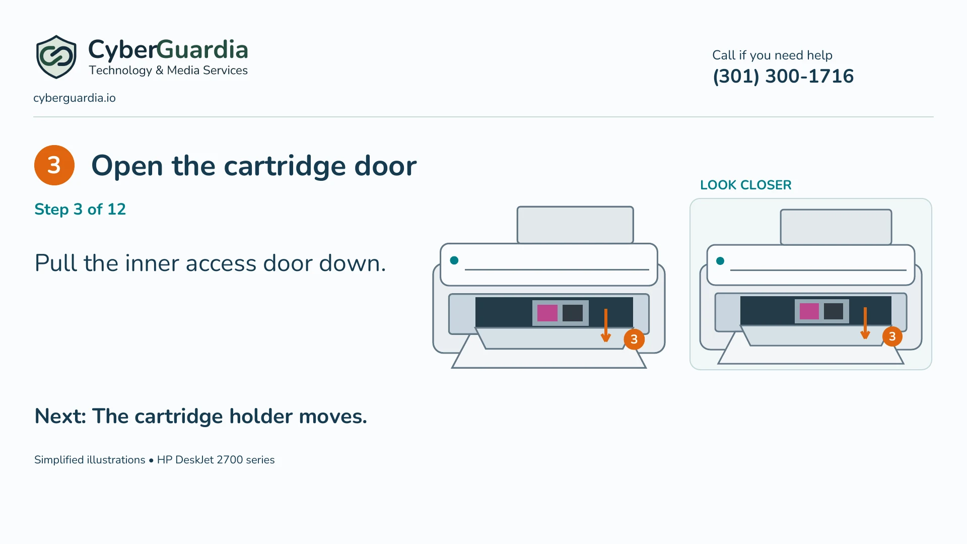 Simplified illustration: Open the cartridge door