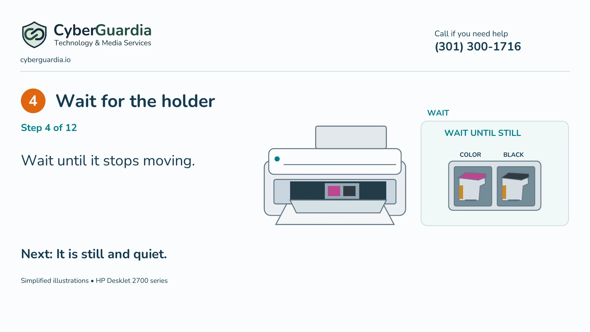 Simplified illustration: Wait for the holder