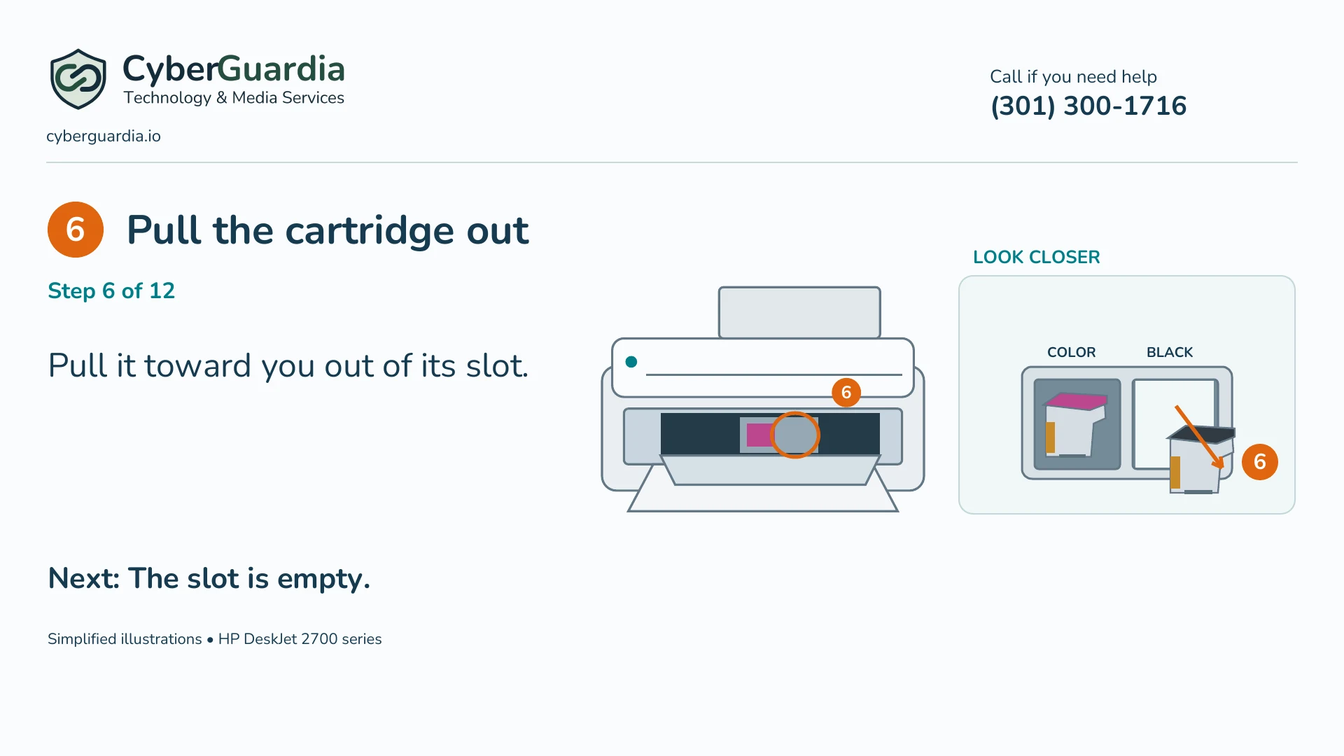 Simplified illustration: Pull the cartridge out