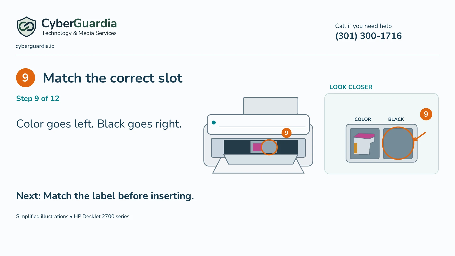 Simplified illustration: Match the correct slot