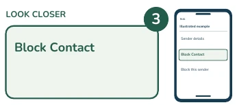 Illustrated phone and enlarged detail: Block Contact.