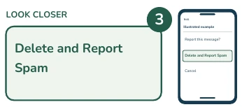 Illustrated phone and enlarged detail: Delete and Report Spam.