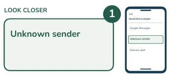 Illustrated phone and enlarged detail: Unknown sender.