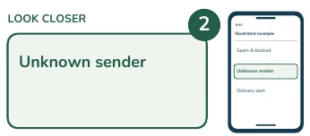 Illustrated phone and enlarged detail: Unknown sender.