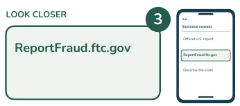 Illustrated phone and enlarged detail: ReportFraud.ftc.gov.