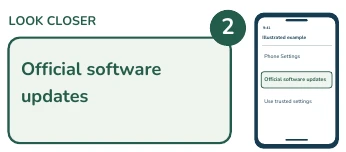Illustrated phone and enlarged detail: Official software updates.
