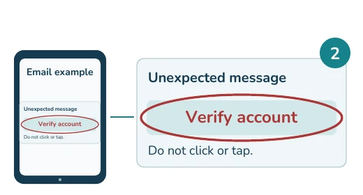 Fictional tablet email example with enlarged highlighted detail: Verify account. Do not click or tap.