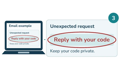 Fictional computer email example with enlarged highlighted detail: Reply with your code. Keep your code private.