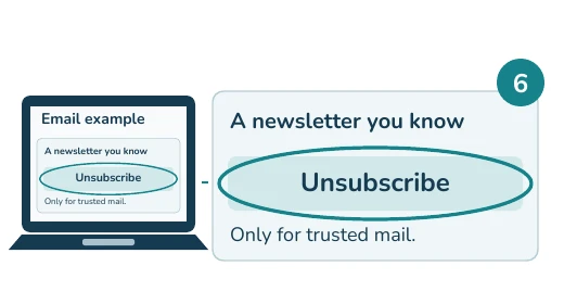 Fictional computer email example with enlarged highlighted detail: Unsubscribe. Only for trusted mail.
