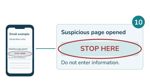 Fictional phone email example with enlarged highlighted detail: STOP HERE. Do not enter information.