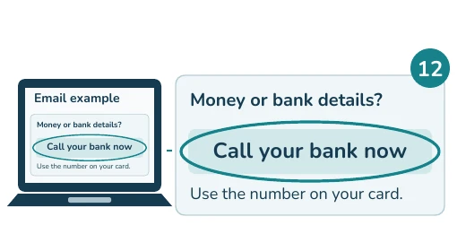 Fictional computer email example with enlarged highlighted detail: Call your bank now. Use the number on your card.